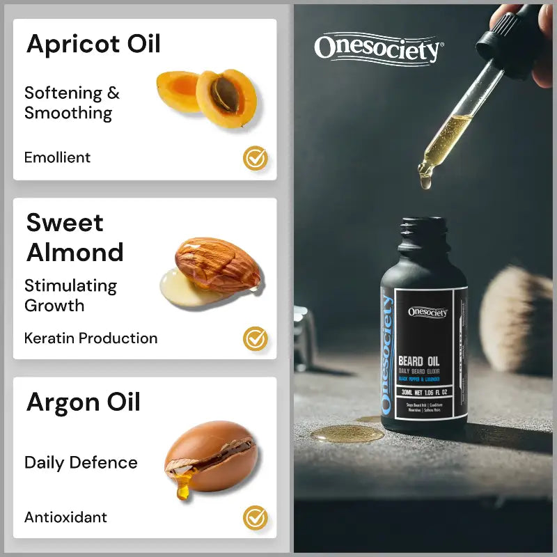 Onesociety beard oil bottle with dropper and oil types listed on the left.