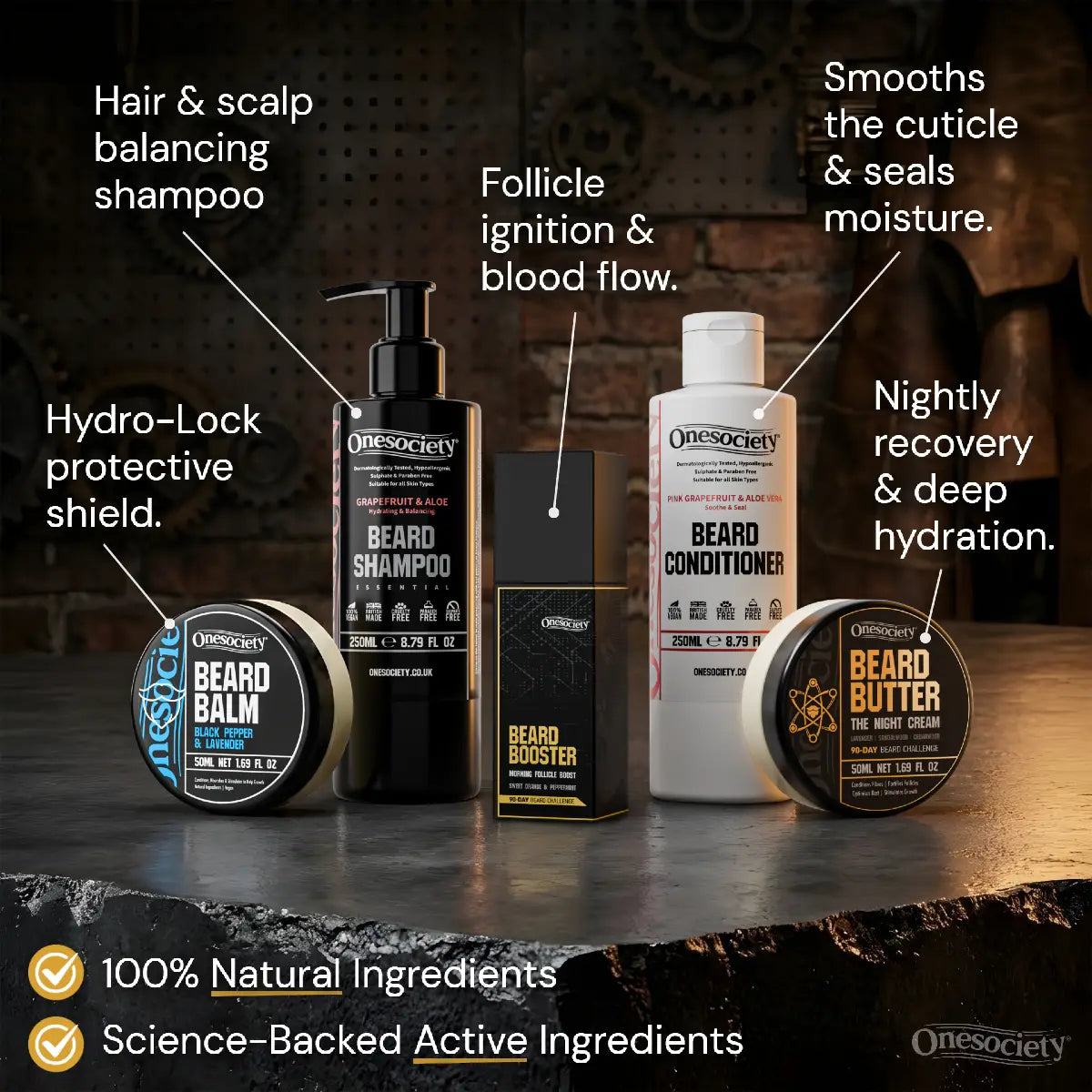 90-Day Beard Challenge