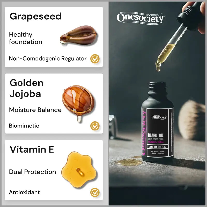 Onesociety beard oil bottle with dropper and ingredient benefits on a gray background