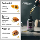 Onesociety beard oil bottle with dropper and oil types on a gray background